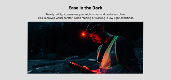 Olight PerunVN 3 - HCRI Magnetic Charging Headlamp