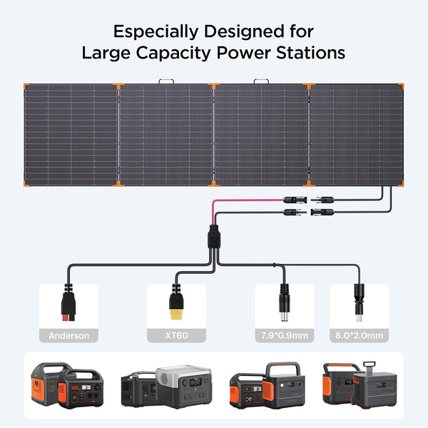 2X Panels ZOUPW N-Type Portable Solar Panels 450W
