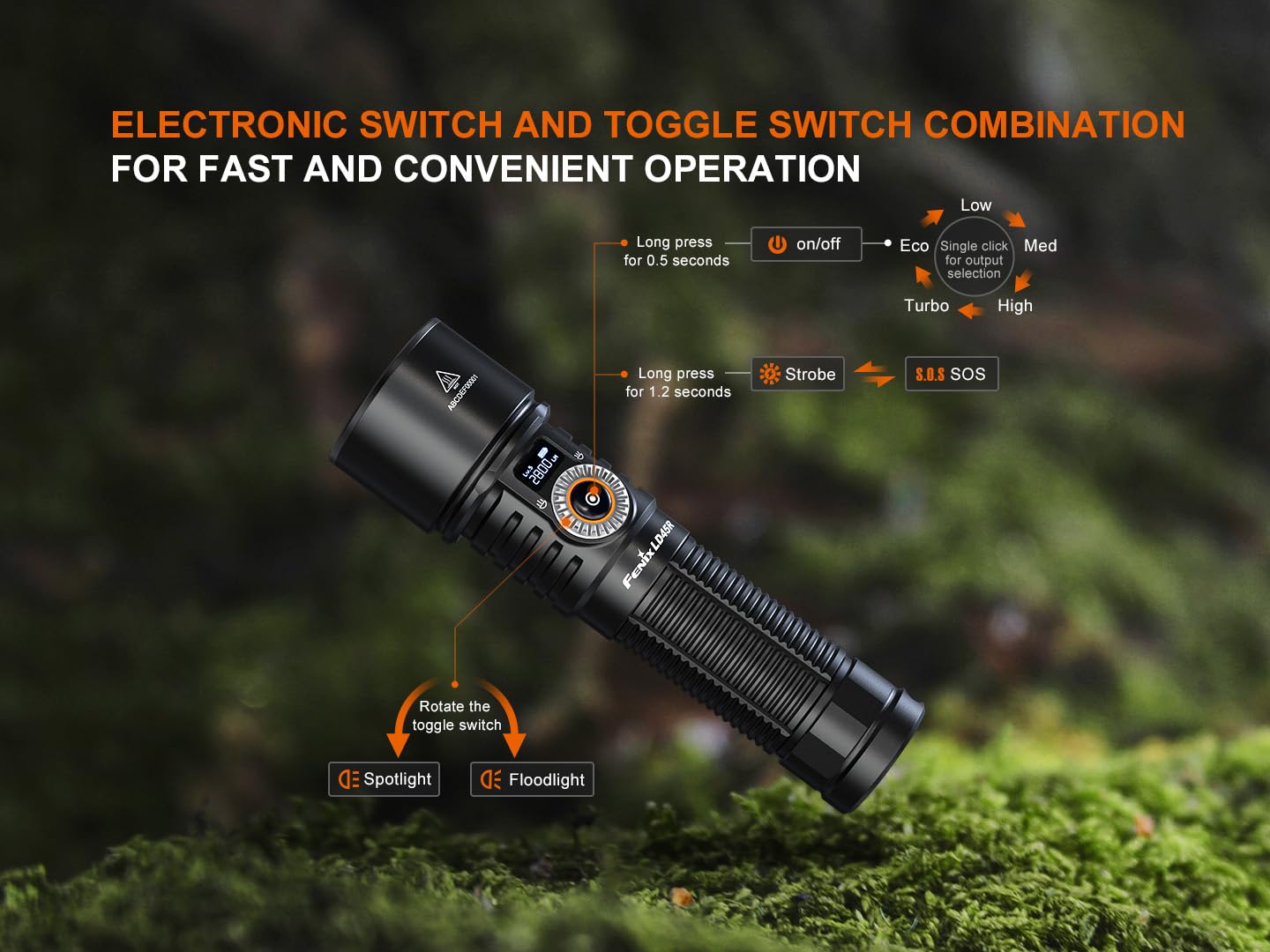 fenix flashlight engraving PD36R PRO Rechargeable - 2800 Lumens Crafted from durable A6061 Fenix E03R V2.0 Custom Engraved