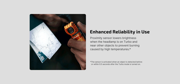 Olight PerunVN 3 - HCRI Magnetic Charging Headlamp