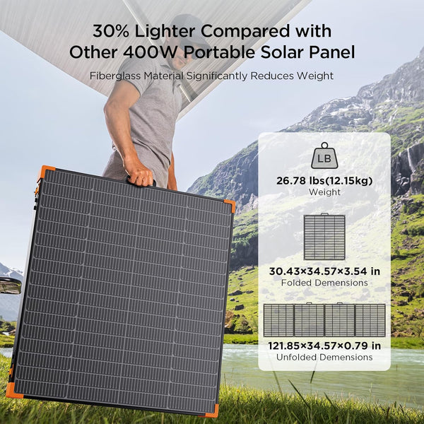 2X Panels ZOUPW N-Type Portable Solar Panels 450W