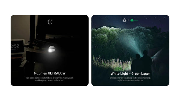 Nitecore EDC17 1500Lumen, Green Laser  & UV Switchblade Style