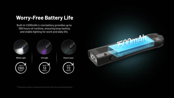 Nitecore EDC17 1500Lumen, Green Laser  & UV Switchblade Style