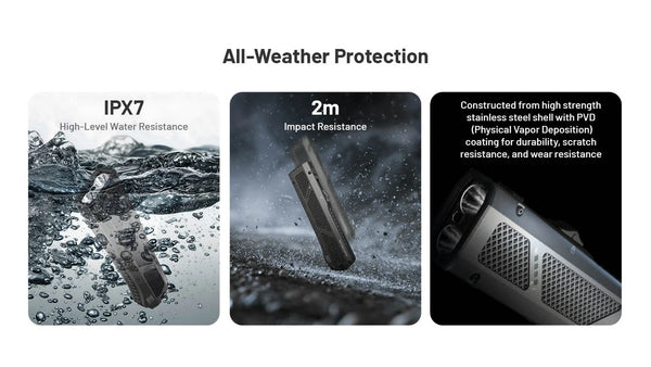 Nitecore EDC17 1500Lumen, Green Laser  & UV Switchblade Style