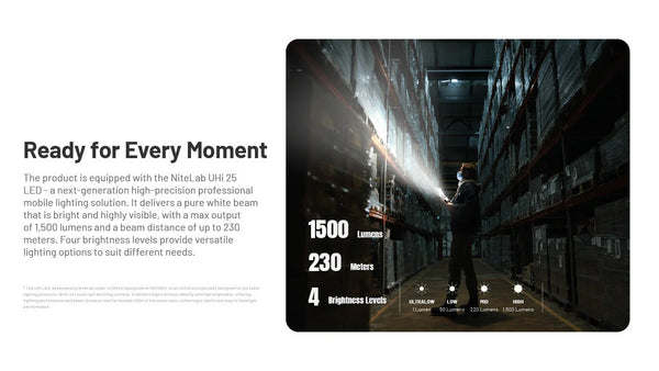 Nitecore EDC17 1500Lumen, Green Laser  & UV Switchblade Style