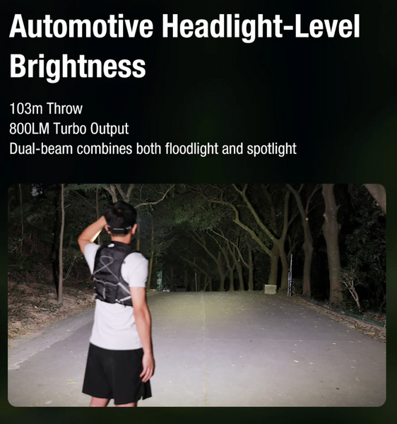 Klarus HM5vn V2 - Lightweight Long Runtime Headlamp R