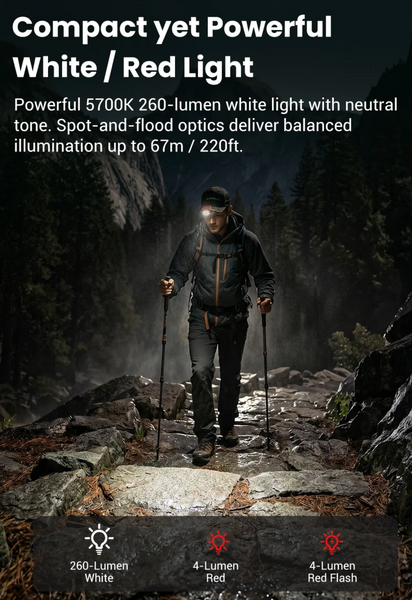 Klarus HC3 Pro Hat Clip On Headlamp
