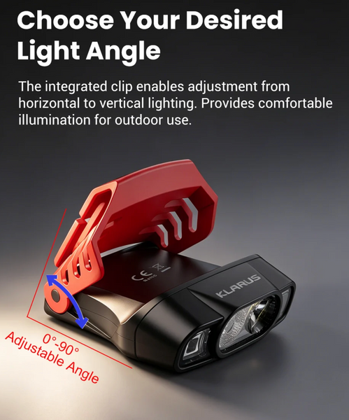 Klarus HC3 Pro Hat Clip On Headlamp