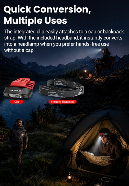Klarus HC3 Pro Hat Clip On Headlamp