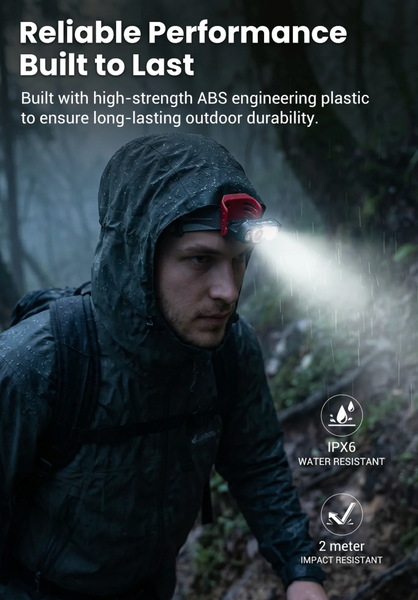 Klarus HC3 Pro Hat Clip On Headlamp