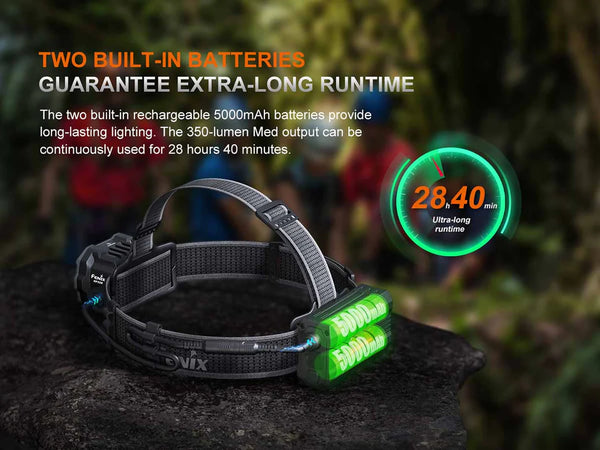 Fenix HP35Rvn Headlamp - Brightest Headlamp Dual 21700 10,000mAh R