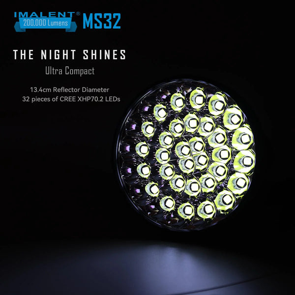 Imalent MS32 - World's Brightest Production Flashlight