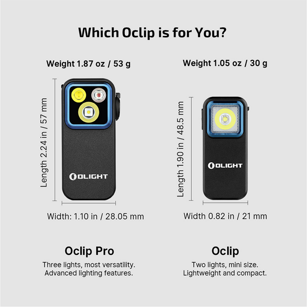 Olight OclipVN Pro & Ultra - Right Angle Clippy R