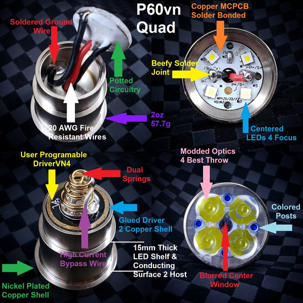 P60vn TIR / Optics & Mule Light Engines